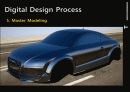 Digital Design Curriculm and Teaching Materials - Digital Design Curriculum (Alias Showcase & Teaching Materials) 25페이지
