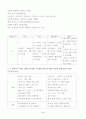 30-60개월 사이의 아동을 선정한 후 직접 관찰, 또는 간접 관찰(주양육자 또는 교사 인터뷰 등)을 통해 그 아동의 현재 언어 및 문해 발달 수준을 살펴보고 그 아동의 언어 및 문해 발달에 영향을 미쳤을 개인 내적 3페이지