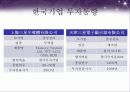 중국에 투자하는 한국기업 16페이지