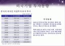 중국에 투자하는 한국기업 17페이지