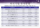 중국에 투자하는 한국기업 18페이지
