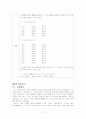  남북한 어문규범 차이점 및 통일방안(한글 맞춤법, 띄어쓰기, 문장부호, 표준 발음법을 중심으로) 11페이지