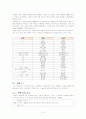  남북한 어문규범 차이점 및 통일방안(한글 맞춤법, 띄어쓰기, 문장부호, 표준 발음법을 중심으로) 15페이지