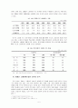 [보건행정] 저출산 고령화의 문제점과 정책대안  5페이지