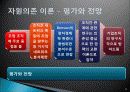 네트워크실제사례(조직군, 생태헉, 공동체, 전략적선택이론) 19페이지