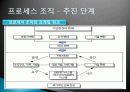 네트워크실제사례(조직군, 생태헉, 공동체, 전략적선택이론) 23페이지