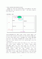 도요타(Toyota) 렉서스 고가격정책 및 브랜드전략 10페이지