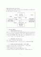 도요타(Toyota) 렉서스 고가격정책 및 브랜드전략 21페이지