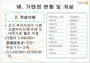 중소기업, 프랜차이즈 기업 브랜드 경영전략 조사(호식이두마리치킨) 16페이지