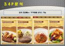 서비스 브랜드 품질 OUTBACK (아웃백) 성공요소 및 요인 발표자료 8페이지