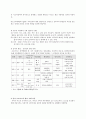 인간행동과 사회환경) 정신역동이론, 행동주의이론, 인본주의이론의 비교분석 레포트 4페이지