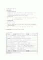 본인이 거주하는 지자체에서 제공되는 가족복지서비스 중 대표적인 서비스를 하나 선정하여 서비스의 목적, 내용, 대상 등의 구체적 내용과 문제점, 개선방안을 기술하시오  2페이지