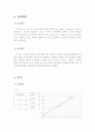 (생명화공실험)다시마를 이용한 흡착,탈착(예비+결과) 3페이지