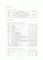 [보고서]건설환경문제 및 개선방안 9페이지