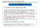 국제무역대금의 결제방식 - 추심방식, 송금방식, 신용장방식, 신용장의 종류, 신용장의 당사자, 결제 방식별 수출거래의 비교 29페이지