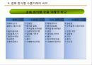 국제무역대금의 결제방식 - 추심방식, 송금방식, 신용장방식, 신용장의 종류, 신용장의 당사자, 결제 방식별 수출거래의 비교 49페이지