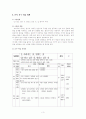 중2)  - 2. 사라지는 것, 잊히는 것 : (2) 알고 싶은 것, 알리고 싶은 것 4페이지