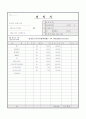 헤이리마을 가족체험학습 계획서 14페이지