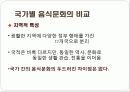 국가별 음식문화의 비교분석 14페이지