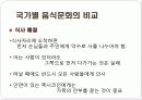 국가별 음식문화의 비교분석 28페이지