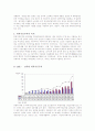 [방통대] 무역법규(공통) - 수출입거래의 유형 중에서, 위탁가공무역에 대해 실제 case를 제시하면서 설명하시오. 10페이지