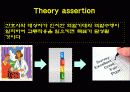 간호이론가 발표정리 (Conceptual Models and Theories of Nursing) 36페이지