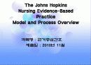 [근거중심간호] 존스 홉킨스 모델 (The Johns Hopkins Nursing Evidence-Based Practice Model and Process Overview) 1페이지