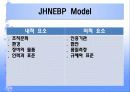 [근거중심간호] 존스 홉킨스 모델 (The Johns Hopkins Nursing Evidence-Based Practice Model and Process Overview) 14페이지