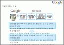 구글(Google)의 마케팅, 성공사례, 마케팅전략, 성공전략, 경영전략분석, 의미와 영향력 및 성공사례 성공전략 조사분석 7페이지