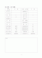 보육실습 일지[원본] 11페이지