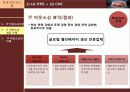 IT아웃소싱의 개념과 특징,사례,현황,문제점,나아갈방향,해결점 조사분석 16페이지