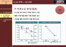 IT아웃소싱의 개념과 특징,사례,현황,문제점,나아갈방향,해결점 조사분석 17페이지