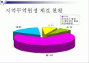 한-칠레 FTA의 개념과 특징 및 문제점과 해결방법 조사분석 5페이지