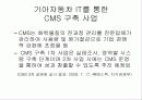 정보시스템을 통해 협업한 사례 조사분석(인터페이스 LLC,유한킴벌리와 마그넷,기아자동차 CMS 30페이지