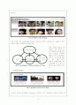 한국광고단체연합회 ADIC(광고정보센터)의 영상DB운영, 검색시스템, DATA를 중심으로 10페이지