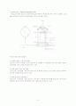 삼축압축시험의 UU,CU,CD test에 대한 조사 3페이지