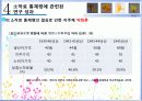 식민지 후기 지주제의 변화양상 -1930,40년대 일제의 농업정책을 중심으로 15페이지