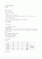 식도 정맥류 case study 1페이지