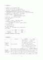 식도 정맥류 case study 4페이지