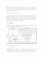 지역사회복지의 실천모형, 실천과정의 기관분석 13페이지