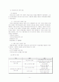 지역사회복지의 실천모형, 실천과정의 기관분석 15페이지