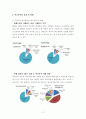 학교폭력의 정의,원인,특성 해결방안 12페이지