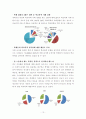 학교폭력의 정의,원인,특성 해결방안 13페이지