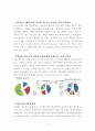 학교폭력의 정의,원인,특성 해결방안 14페이지