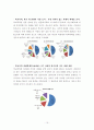 학교폭력의 정의,원인,특성 해결방안 16페이지