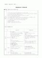 영화 맨발의 기봉이 감상문 (강점관점에서의 지적장애이해) 1페이지