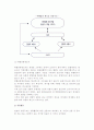 [여행상품과 판매방법] 여행상품의 특징과 생산 및 유통구조, 품질관리 7페이지