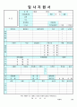 [유치원교사+어린이집교사 자기소개서 5편] 유치원교사, 어린이집교사, 유아교사, 보육교사 - 성장과정, 성격 장단점, 지원동기 및 포부 1페이지