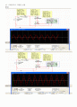 [예비] 전기전자실험 커패시터의 직병렬 연결 3페이지