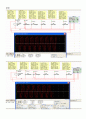 [예비] 전기전자실험 커패시터의 직병렬 연결 4페이지